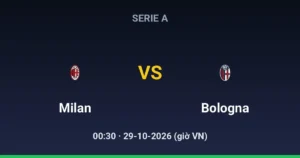 AC Milan vs Bologna